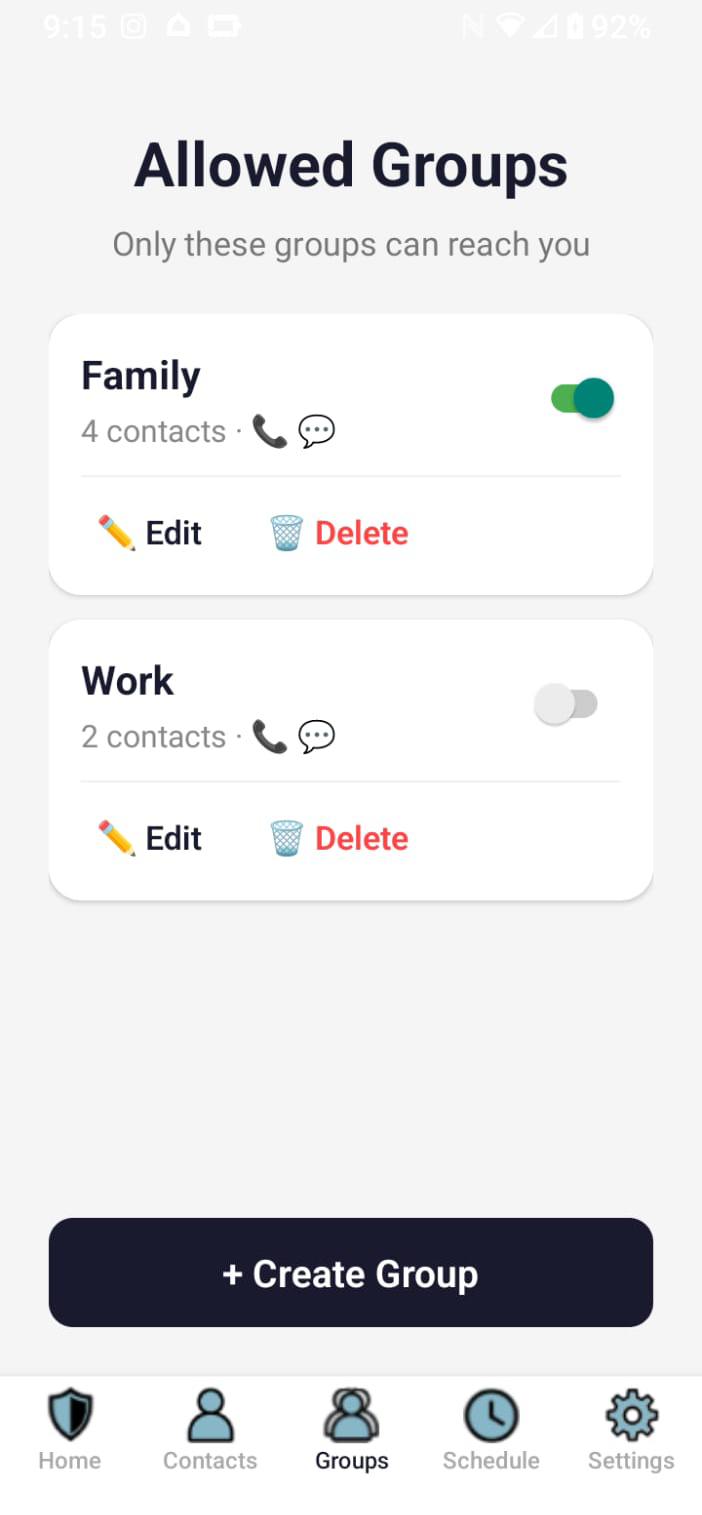 Allowed groups